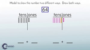Represent 2-Digit Numbers in Multiple Ways