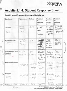 Skills & Class Topics