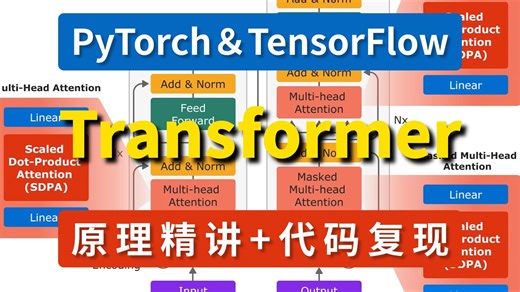 【Transformer】基础原理 代码复现，分别基于PyTorch＆TensorFlow两大框架讲解！