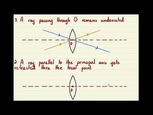 Introduction to Lenses | Lenses: Part 1 | Cambridge O Level (5054), IGCSE (0625) Physics