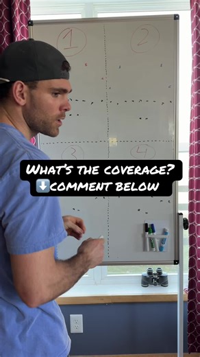 Analyzing Pre-Snap Alignment Strategy