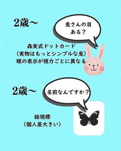 #視力検査 の年齢ごとの方法 #森実式ドットカード #絵指標