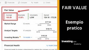 Fair value azioni: cos'è, definizione e calcolo