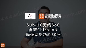 【世强硬创】TDK InvenSense高达105℃工作温度的工规陀螺仪/加速度计，零偏稳定性1.9°/h，广泛应用于机器人与高精导航