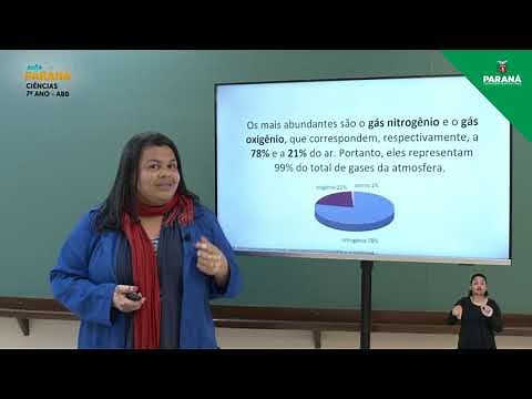 2021 | 7º Ano | Ciências | Aula 80 - Atmosfera: Características e Composição do Ar