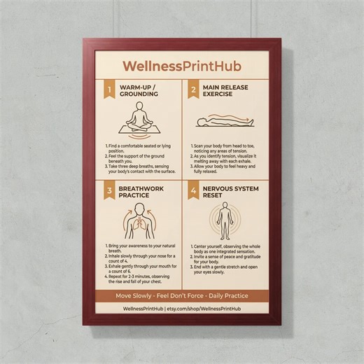 Nervous System Reset Poster, Grounding Exercises Wall Art, Anxiety Relief, Daily Calming Practice (digital Download) - Etsy