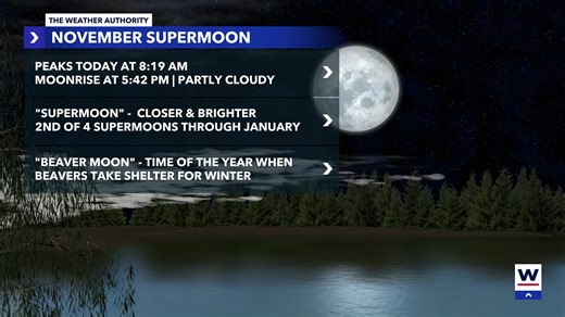 WINK Tracks the Tropics is your brand-new streaming show from the WINK Weather Authority. Join us now for real-time answers to your weather questions and the latest updates on storms, forecasts, and the tropics—live right on your phone. | WINK News