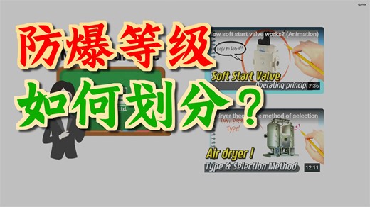 17 What is explosion proof classification (grade)