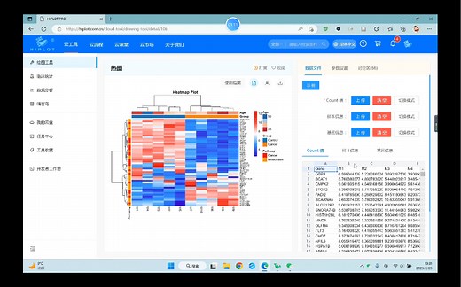 不用代码没关系 这个Hiplot网站帮你直接简单实现在线一键科研绘图