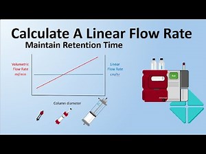 How to calculate a linear flow rate for your chromatography runs.
