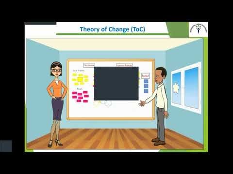1. “Theory of Change (ToC) Explained Step by Step 🌟 | Part-1”