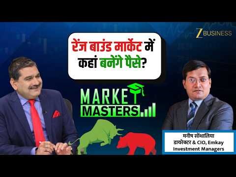 Market Masters | Q4 Results Season Strong Or Weak? | Manish Sonthalia Explains