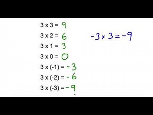 Multiplication of Integers with Patterns