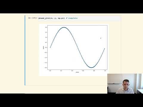 Session 13: Introduction To The Lomb-Scargle Periodogram (Lecture III)