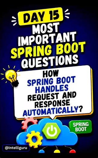 How Spring Boot Handles Request & Response Automatically? 🚀 #shortsfeed #short #viralvideo #java