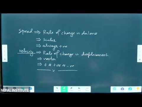 PHYSICS NEB 2082 Past Paper Discussion Part 2 | by Biplaw Ghimire CEE MBBS 2082 Scholar