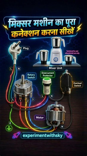 🔥 Mixer Machine Connection Diagram | Complete Circuit Wiring Explained ⚡