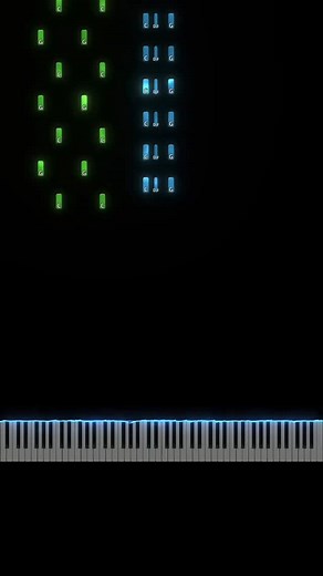 Piano Man on Instagram: "Train Rush Piano Tutorial #piano #viralvideo #tutorial #fyp"