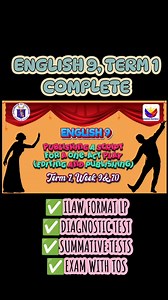 English 9 Term 1 Complete Package — Diagnostic & Summative Tests