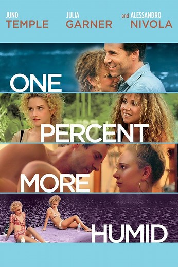 One Percent More Humid: One Percent More Humid: Trailer 1