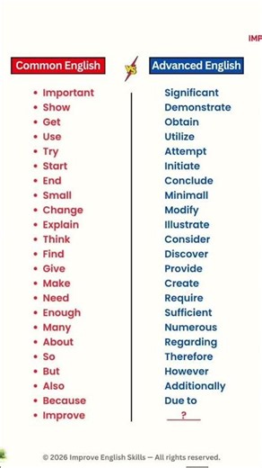 ♥️common vs advanced English ♥️#englishlanguage #englishvocabulary #englishlearning #englishreading