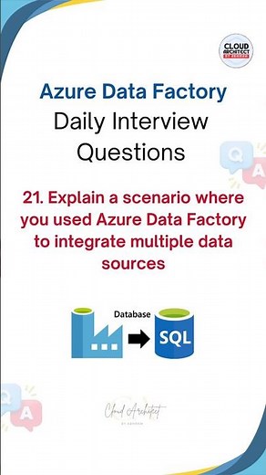 ADF Interview Questions | Cloud Data Engineer #databricks #pyspark #adf #datafactory #microsoft