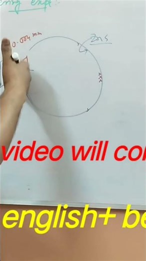 Structure of atom. পরমানুর গঠন #chemistry