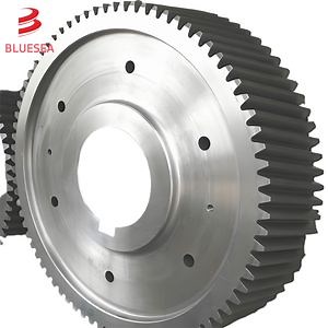 [Hot Item] Global Forged Gear Manufacturing & Supply Chain Network