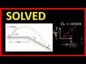 A projectile is launched from point A with the initial conditions shown in the figure. Determine the