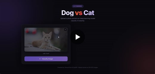 #ai #deeplearning #datascience | Mayank Joshi