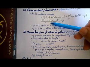 سلسلة الديداكتيك15: ديداكتيك اللغة الفرنسية la lecture diction