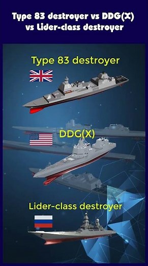 Type 83 destroyer vs DDG(X) vs Project 23560 Lider-class destroyer