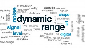 Dynamic range animated word cloud, text design animation.