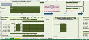 Water and Wastewater Rates Analysis Model