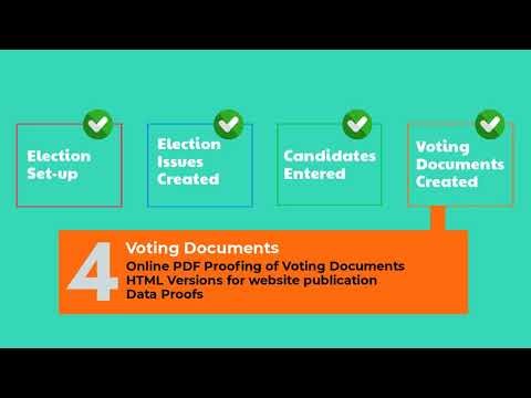 Votext Explainer Video