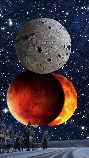Stars Comparison | Solar System Planets | 3D Animation | Solar System Size In Perspective |Space