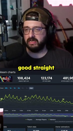 Helldivers 2 devs were fighting their own players
