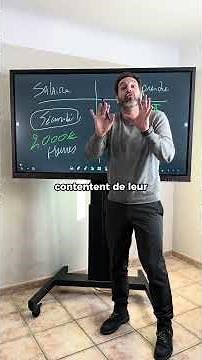 What is the difference between employees and entrepreneurs?