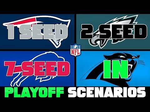 NFL Week 18 PLAYOFF Scenarios & Predictions
