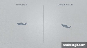 Static stability vs dynamic stability. on Make a GIF