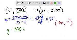 SOLVED:Apple produces iMacs with a multiple production line. Identify and list some of its production pro- Apple cessing steps and departments.