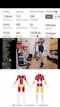 Fitness Workout Live Stream 25.05.2026 full video in desc. fis #fitness #gym #workout #training