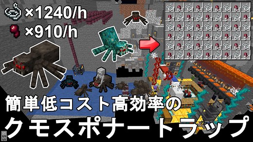 【マイクラ1.21～1.16】超簡単低コスト高効率！クモ/洞窟グモ スポナー 経験値トラップの作り方解説！【マインクラフト/Minecraft/JE/ゆっくり実況】 - じゃがいもゲームブログ