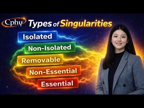 Types of singularities in complex number #csirnet #gate2026 #physics #physicalscience #complex