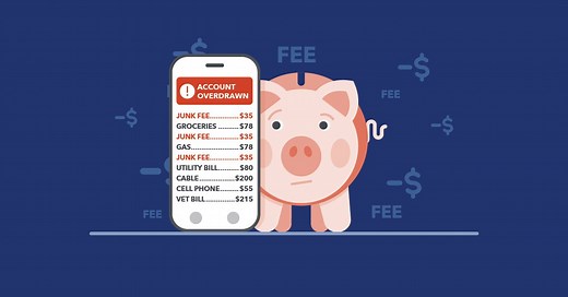 The hidden cost of junk fees | Consumer Financial Protection Bureau