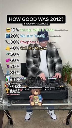 2012 MUSIC REWIND! How Many Do You Know? 📈🎶