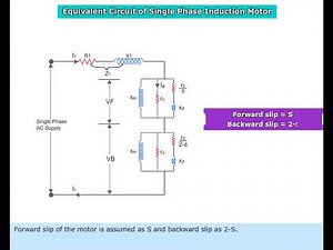 equivalent circuit of single phase induction motor
