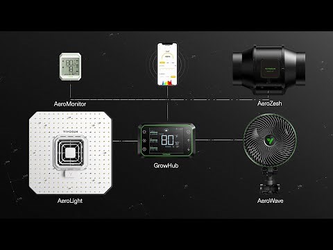 VIVOSUN Smart Grow System | Meet The Future of Growing