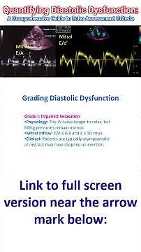 Quantifying Diastolic Dysfunction: A Comprehensive Guide to Echo Assessment Criteria