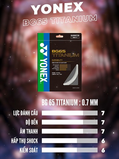 Top 5 Dòng Cước Cầu Lông Yonex Được Yêu Thích Nhất